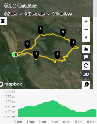 Tussock Traverse 6 km elevation - Visit Ruapehu.png